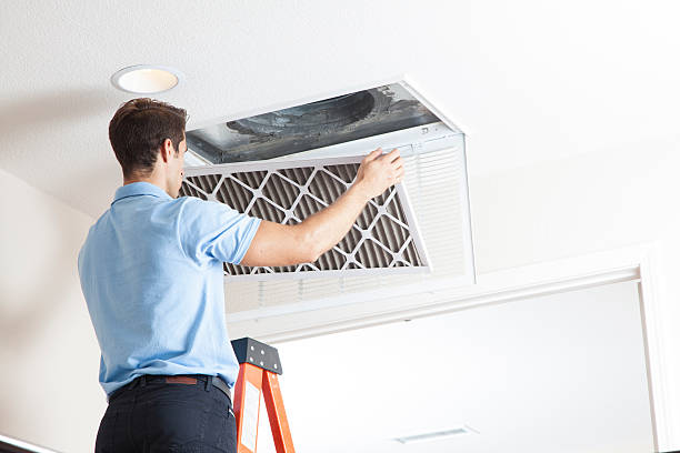 Best Residential HVAC in USA